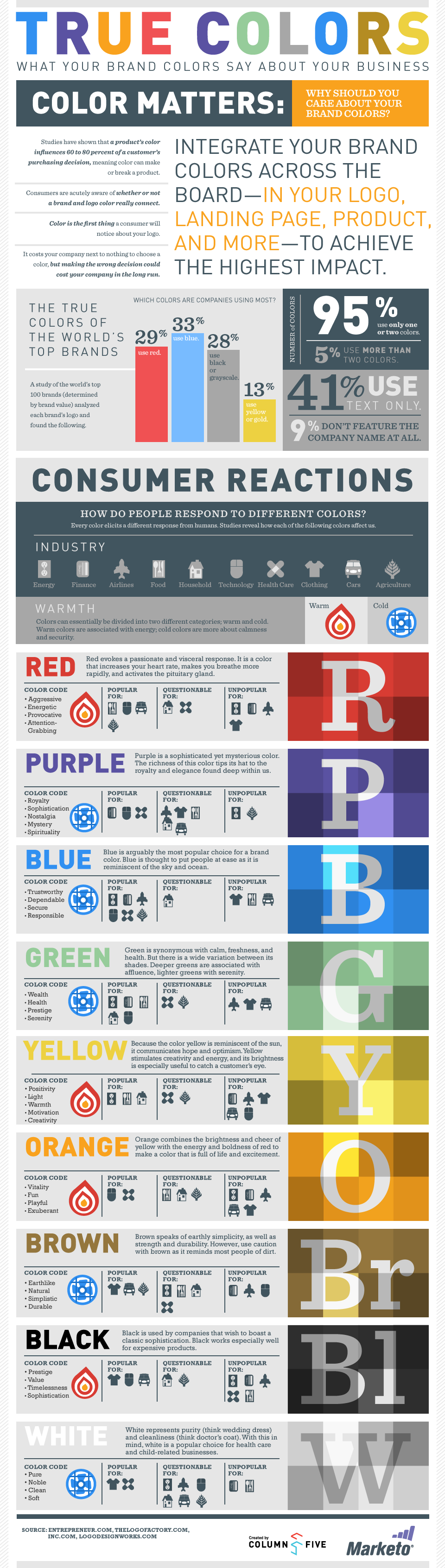 You Brand's COlor Scheme Says a Lot About You