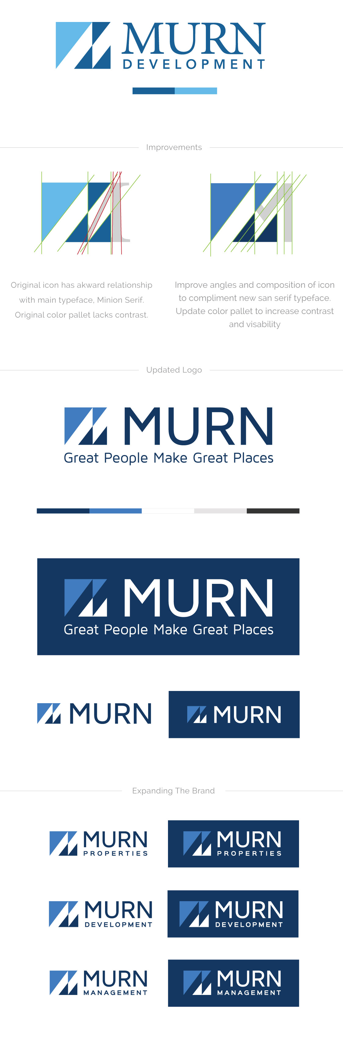 Murn Properties Brand Update by O'Dell Graphic Solutions